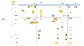 RU Identitet & Behörighet > Leverabler till EFI-pilot > image-2025-4-1_11-11-42.png